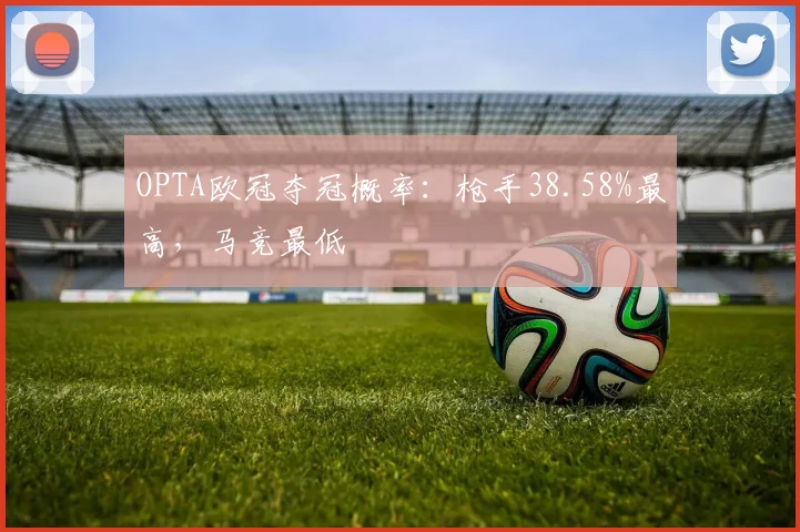 OPTA欧冠夺冠概率：枪手38.58%最高，马竞最低